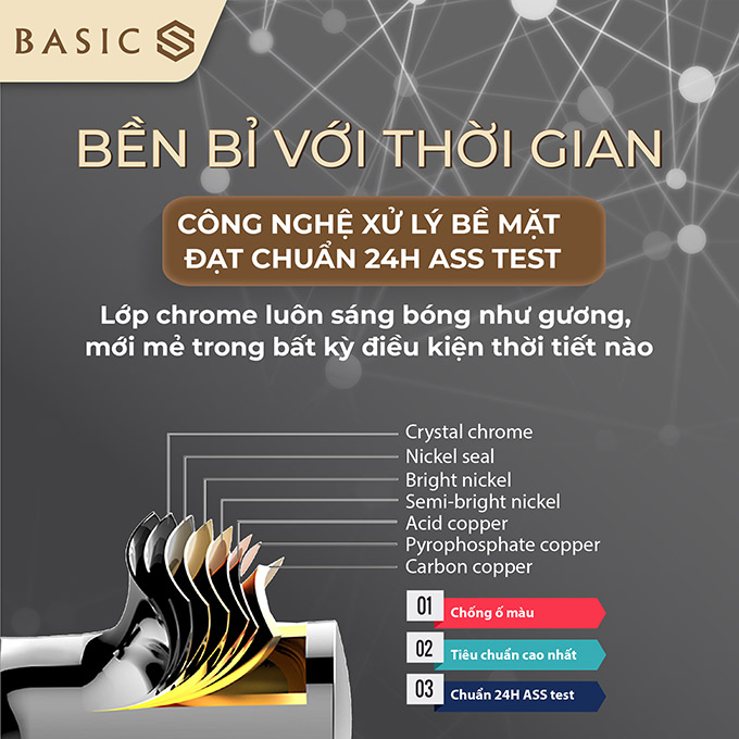 Công Ty TNHH Đầu Tư Thương Mại Dịch Vụ Vinh An