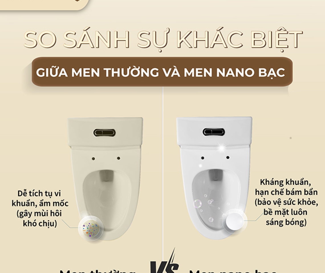 Bồn cầu một khối Basic BS-108