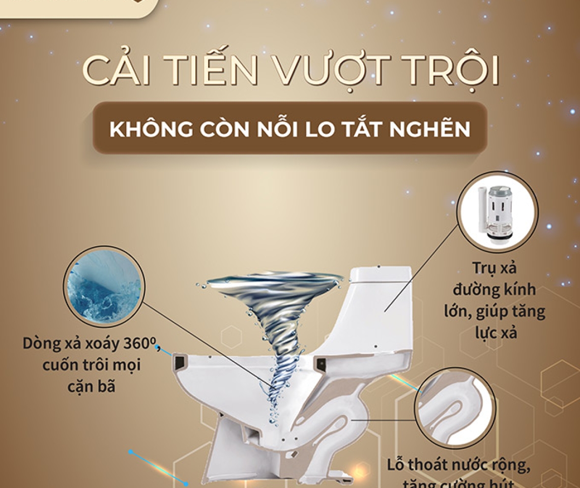 Bồn cầu một khối Basic BS-108