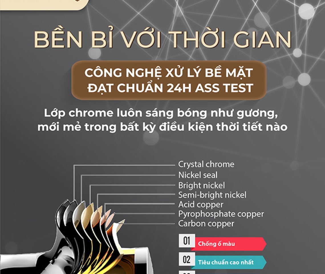 Van xả tiểu cảm ứng Basic BP-18018D